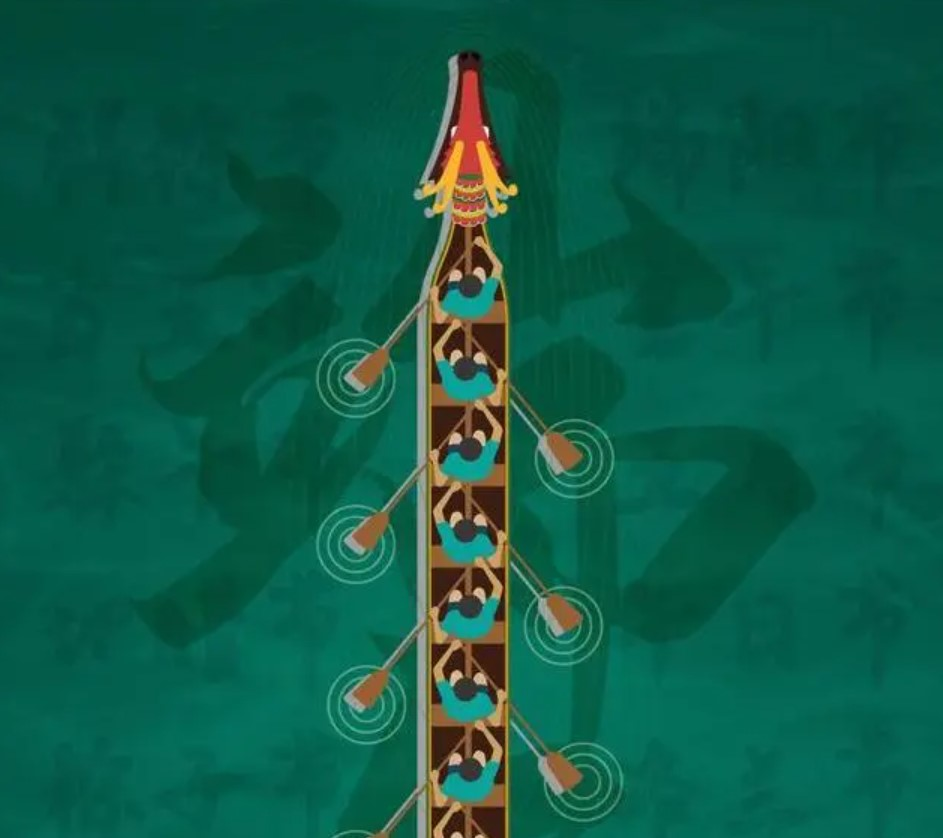 The Origin of the Dragon Boat Festival